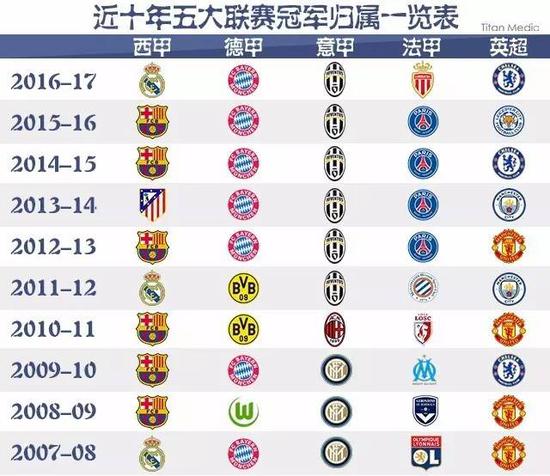 国内外的赞