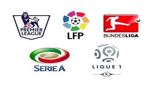 依托脑机接 依托脑机接